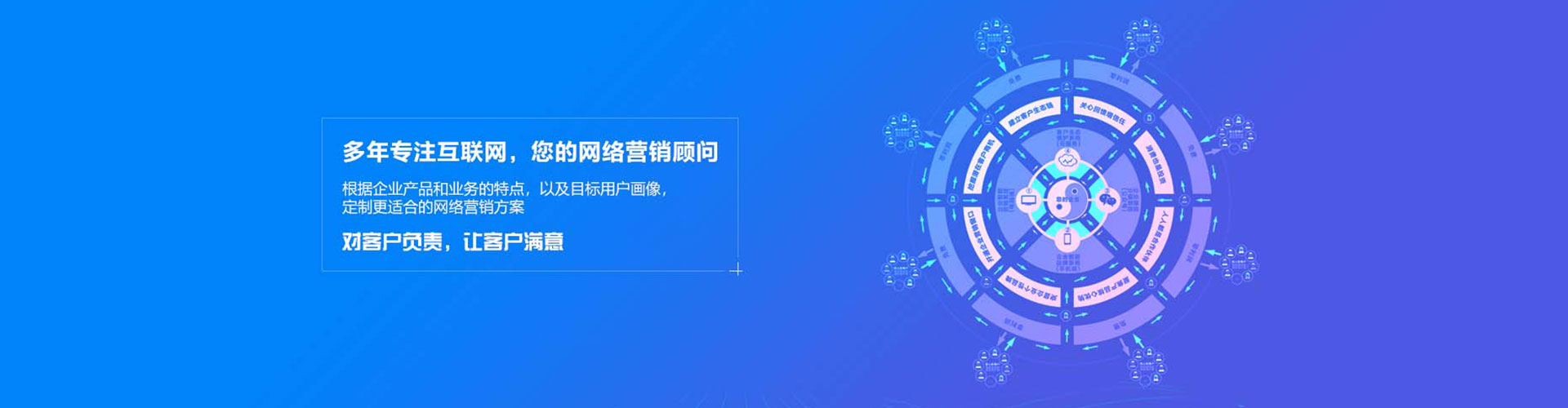 翔安sem代理